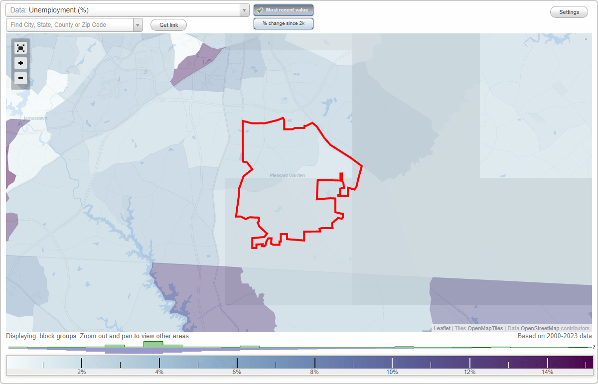 Work and Jobs in Pleasant Garden, North Carolina (NC) Detailed Stats