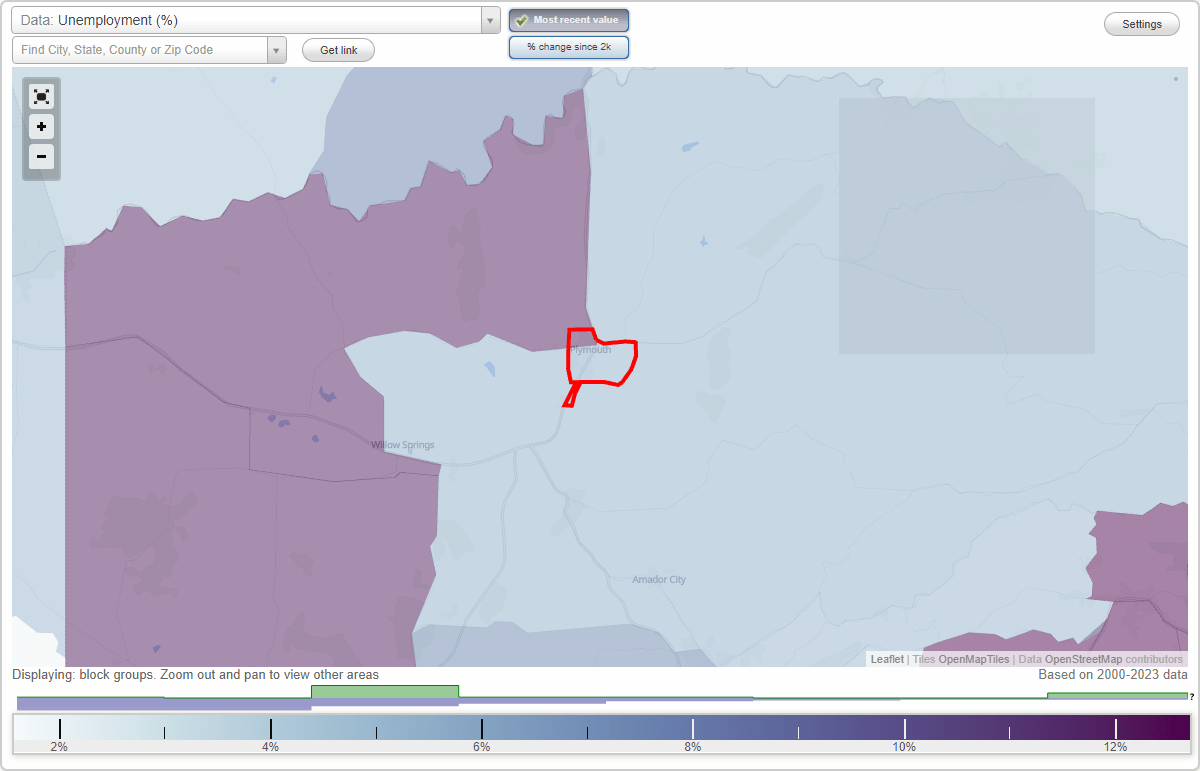 Work and Jobs in Plymouth, California (CA) Detailed Stats Occupations