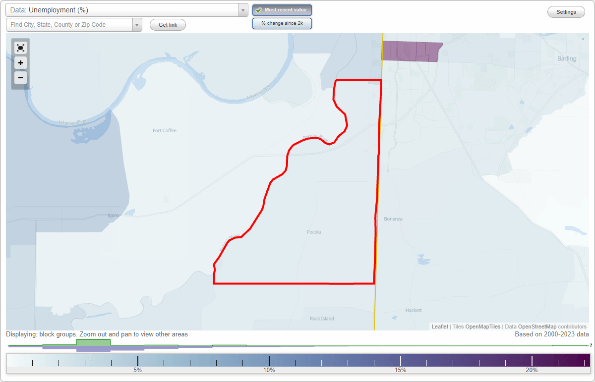 Work and Jobs in Pocola, Oklahoma (OK) Detailed Stats Occupations