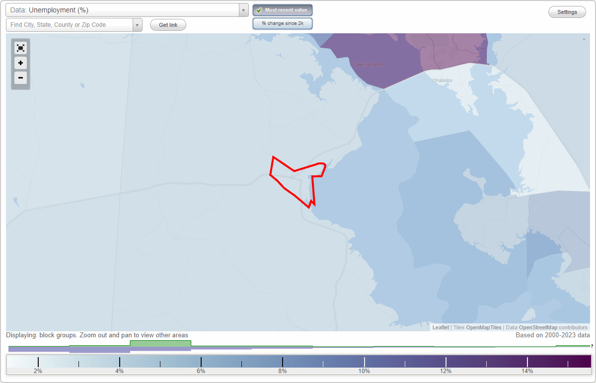 Work and Jobs in Point Blank, Texas (TX) Detailed Stats Occupations
