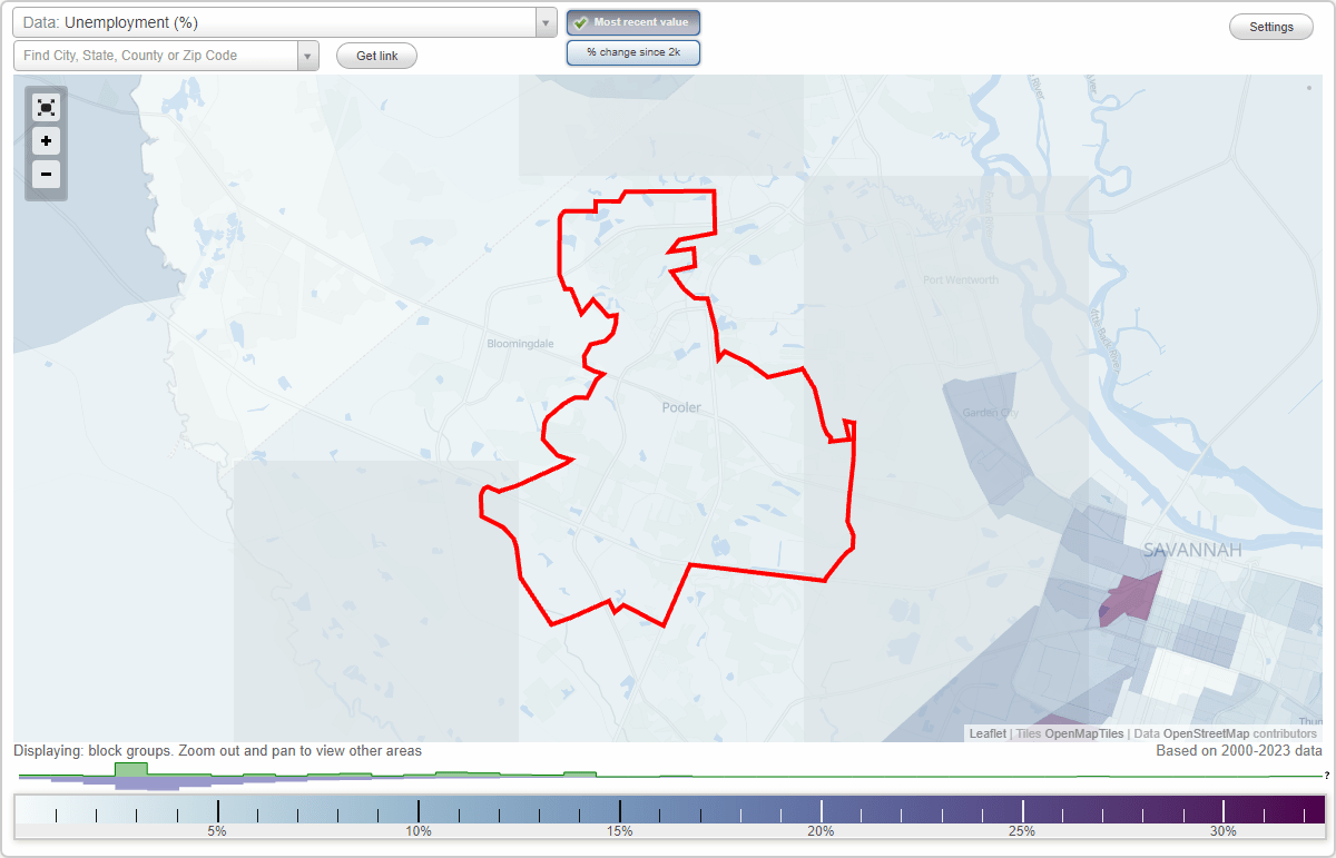Work and Jobs in Pooler, (GA) Detailed Stats Occupations