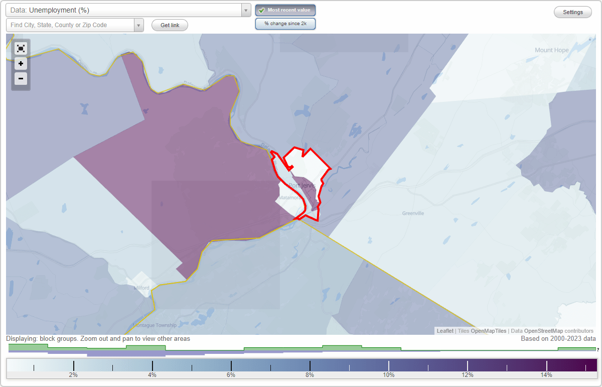 Work and Jobs in Port Jervis, New York (NY) Detailed Stats Occupations, Industries