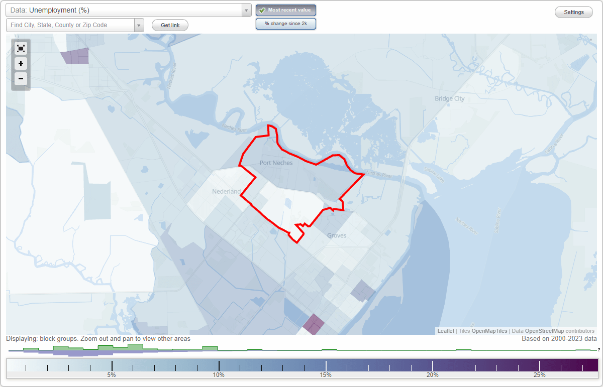 Work and Jobs in Port Neches, Texas (TX) Detailed Stats Occupations