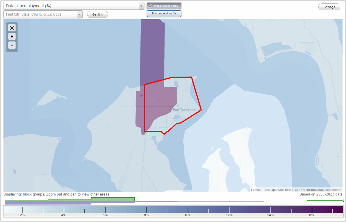 Work and Jobs in Port Townsend, Washington (WA) Detailed Stats