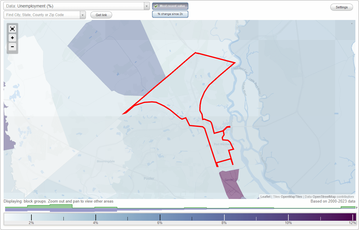 Work and Jobs in Port Wentworth, (GA) Detailed Stats Occupations, Industries