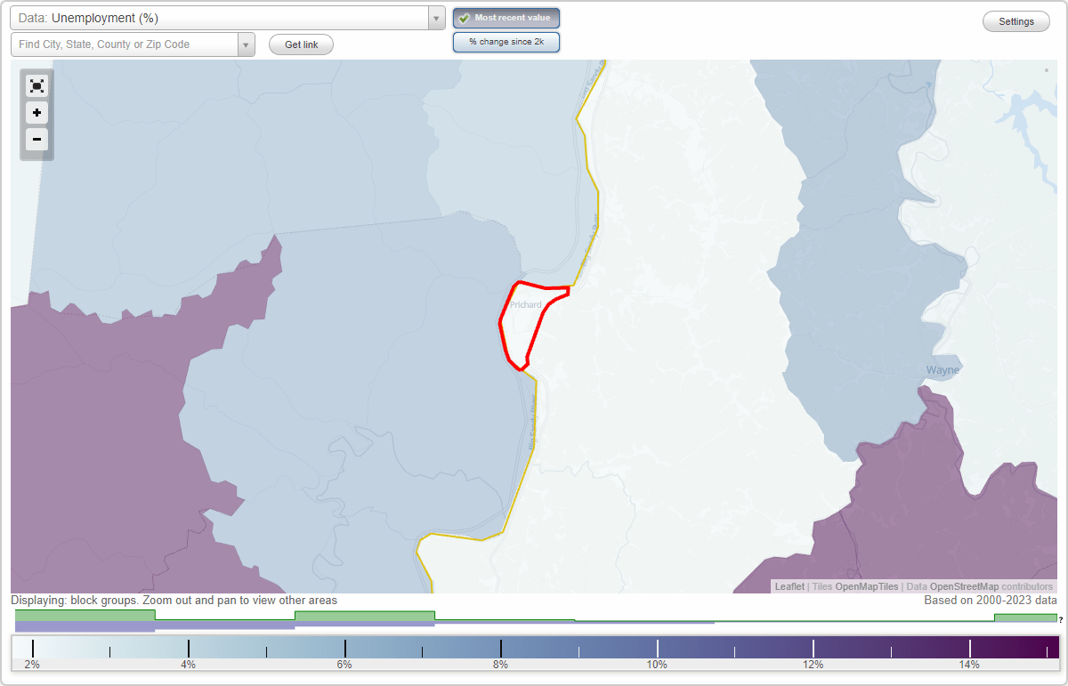 Work and Jobs in Prichard, West Virginia (WV) Detailed Stats