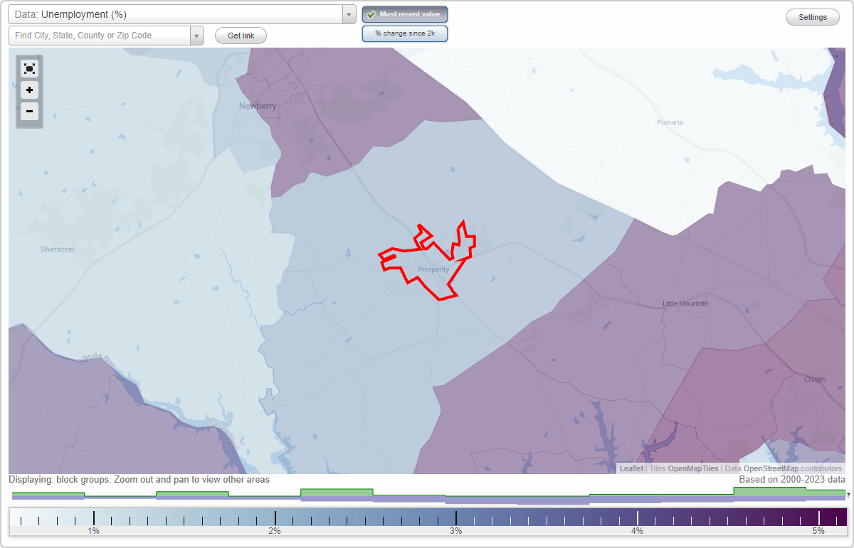 Work and Jobs in Prosperity, South Carolina (SC) Detailed Stats