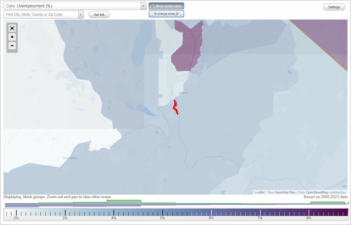 Work and Jobs in Rainbow, California (CA) Detailed Stats Occupations