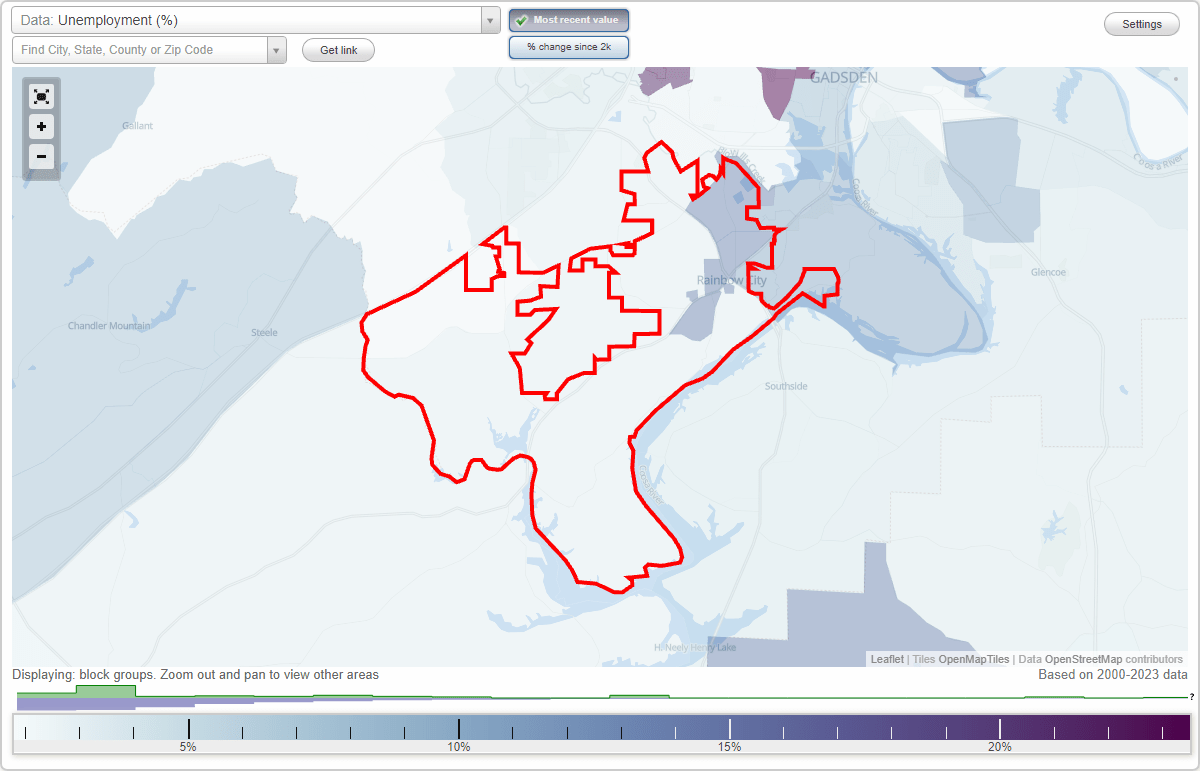 Work and Jobs in Rainbow City, Alabama (AL) Detailed Stats Occupations