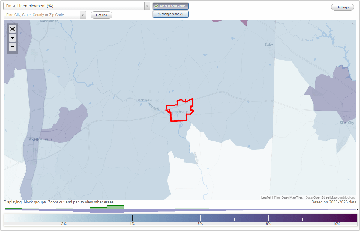 Work and Jobs in Ramseur, North Carolina (NC) Detailed Stats