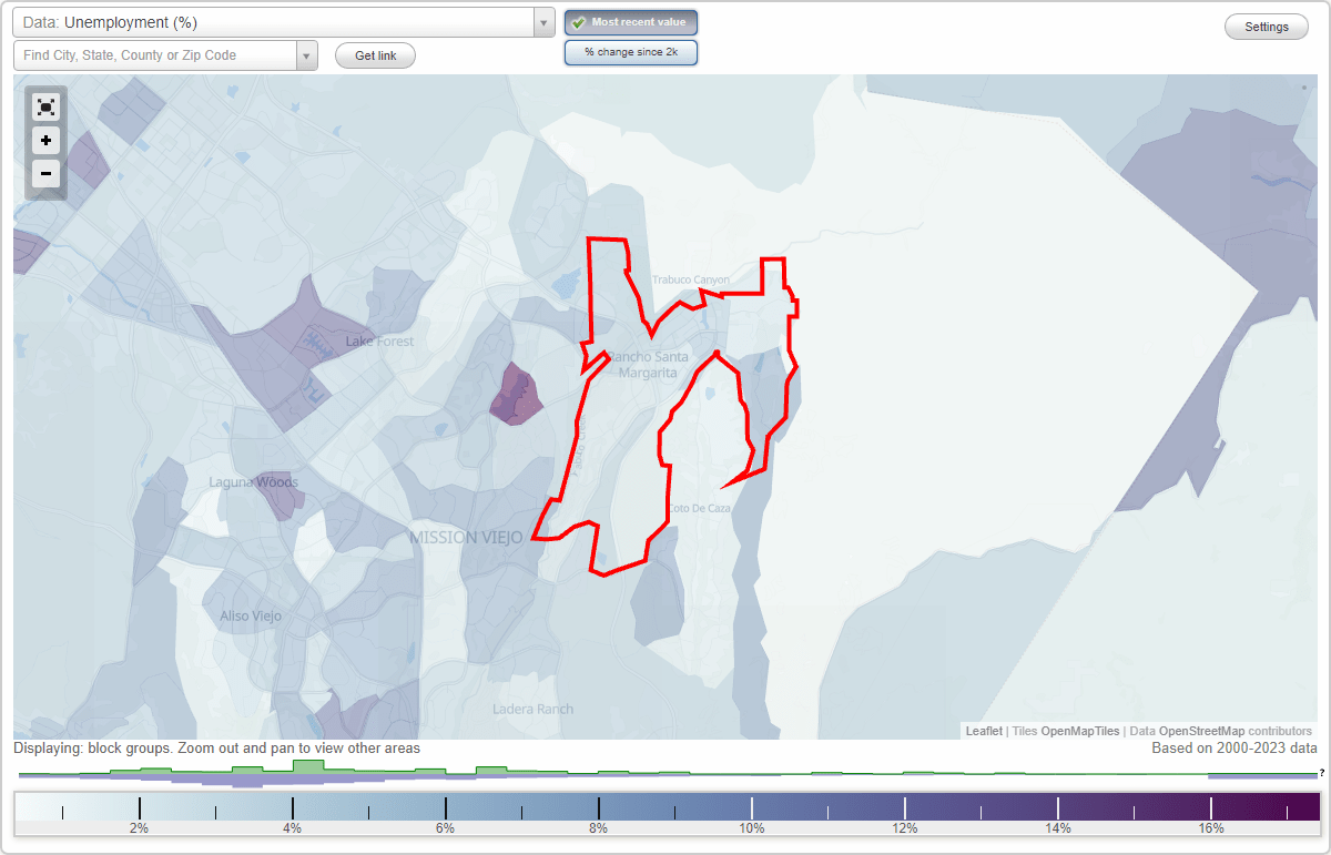 Work and Jobs in Rancho Santa Margarita, California (CA) Detailed Stats