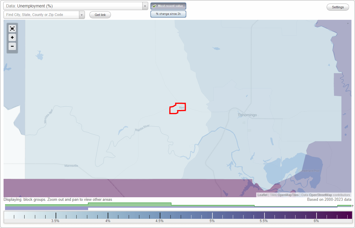 Work and Jobs in Ravia, Oklahoma (OK) Detailed Stats Occupations