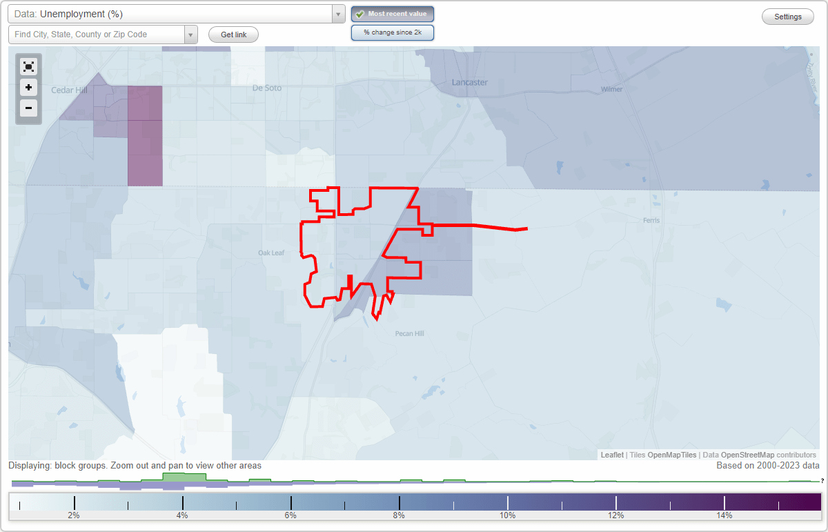 Work and Jobs in Red Oak, Texas (TX) Detailed Stats Occupations