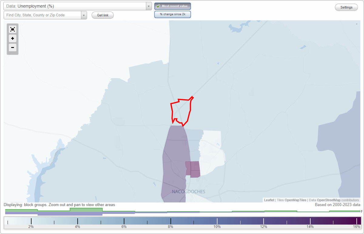 Work and Jobs in Redfield, Texas (TX) Detailed Stats Occupations