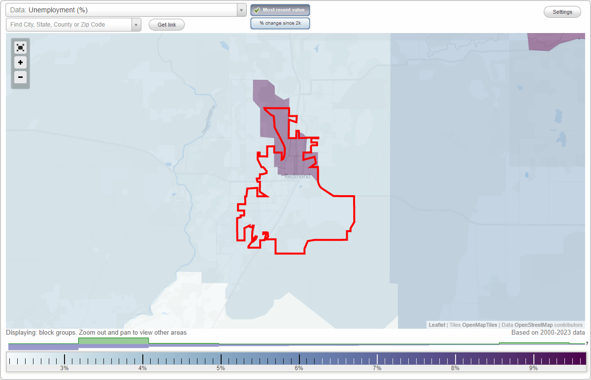 Work and Jobs in Redmond, Oregon (OR) Detailed Stats Occupations