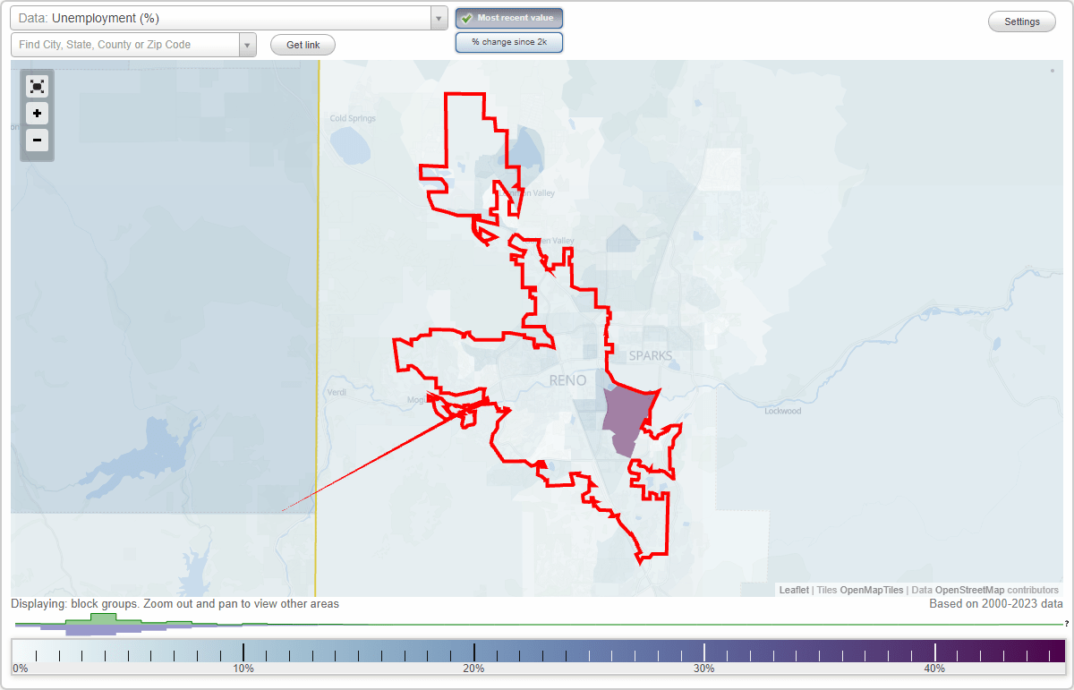 Work and Jobs in Reno, Nevada (NV) Detailed Stats Occupations