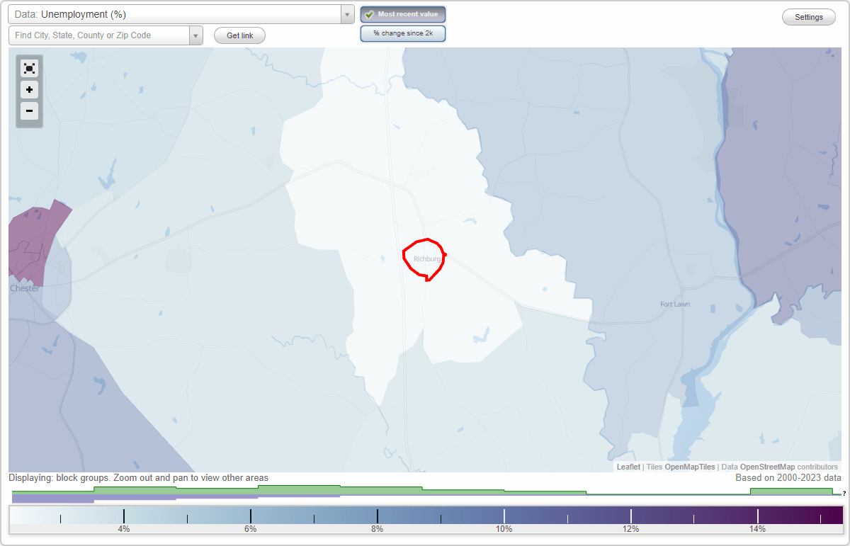 Work and Jobs in Richburg, South Carolina (SC) Detailed Stats