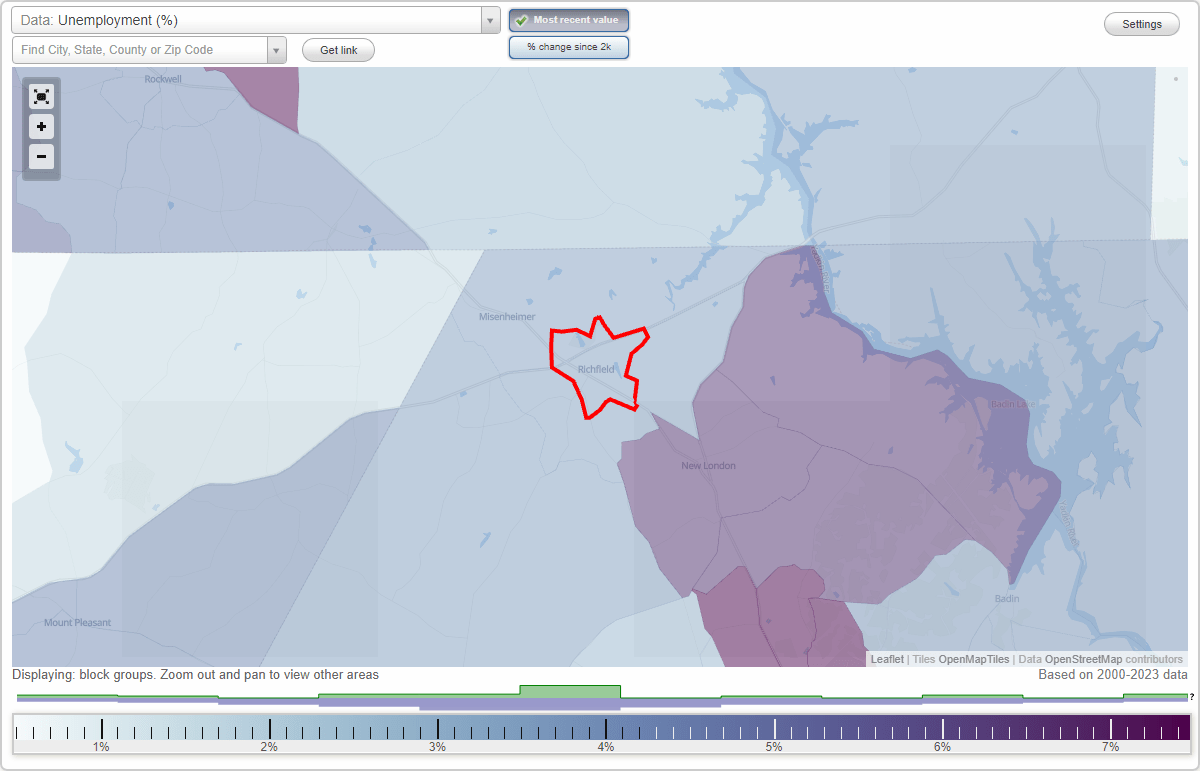 Work and Jobs in Richfield, North Carolina (NC) Detailed Stats