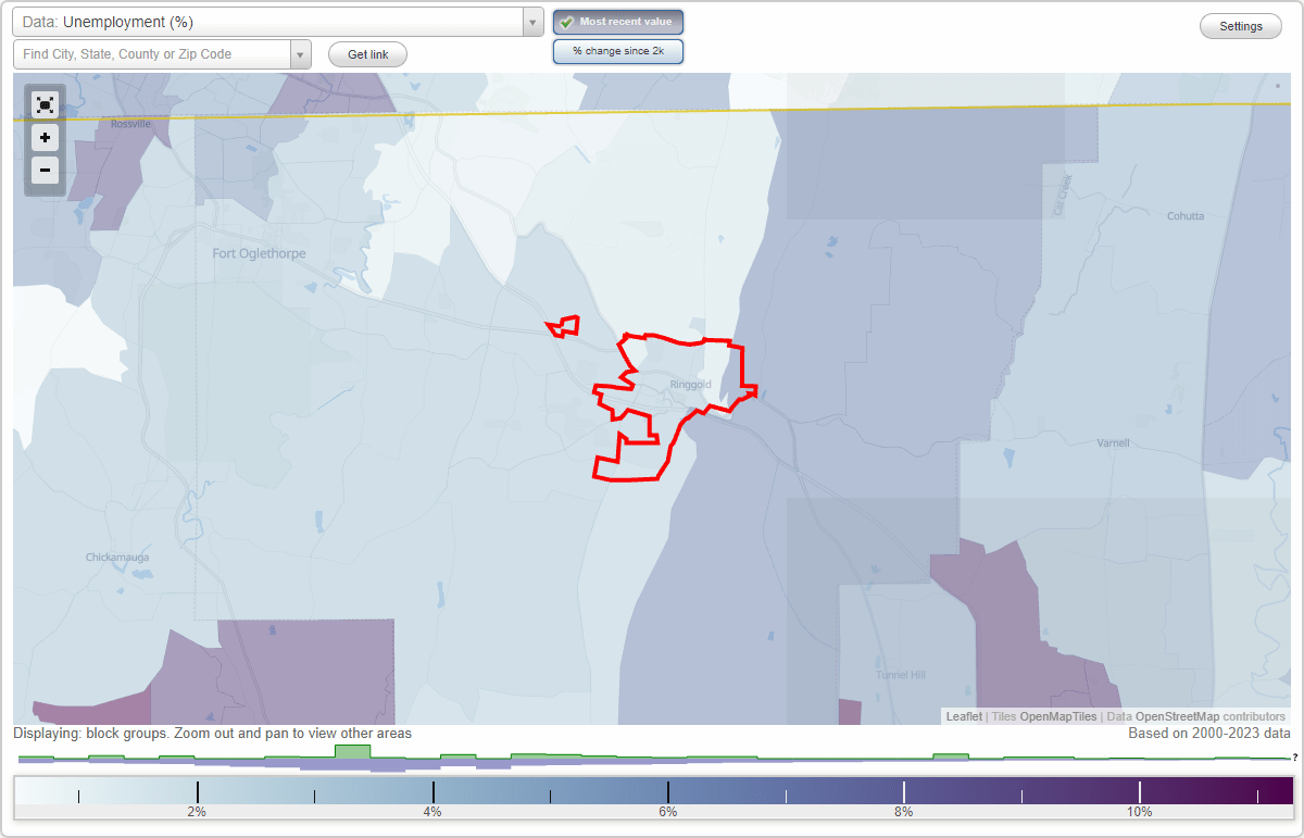 Work and Jobs in Ringgold, (GA) Detailed Stats Occupations