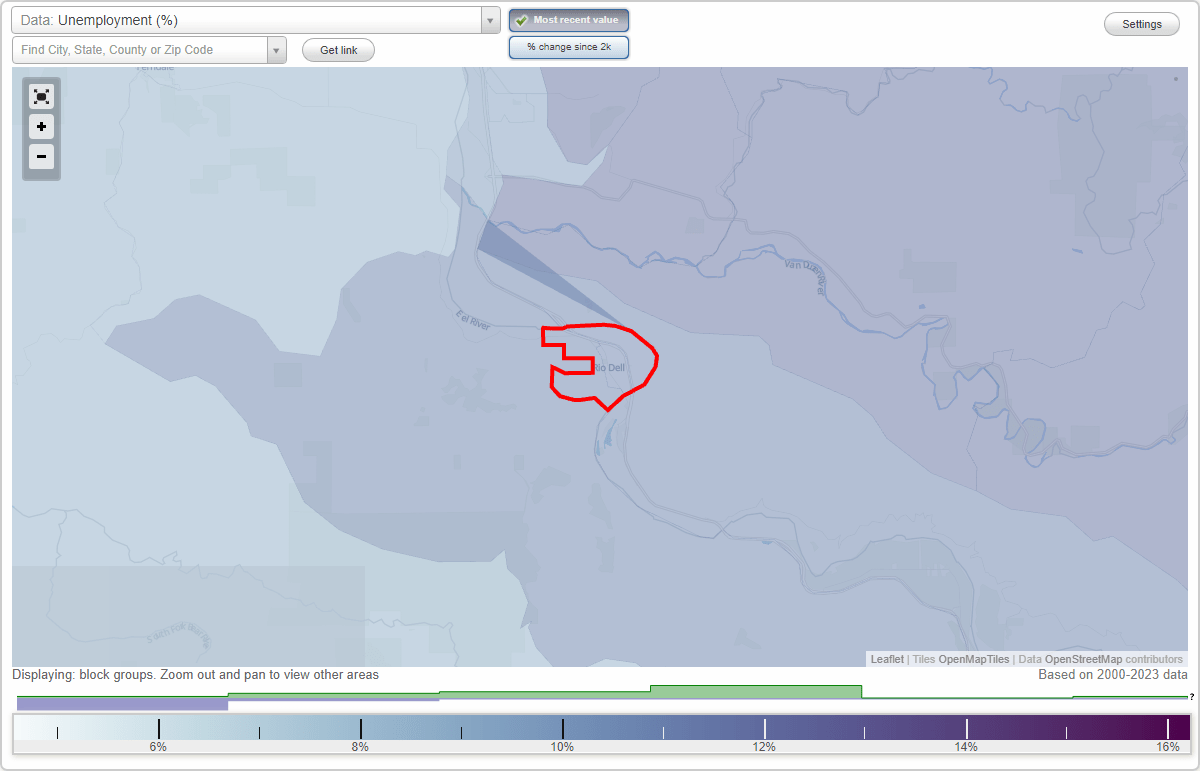 Work and Jobs in Rio Dell, California (CA) Detailed Stats Occupations