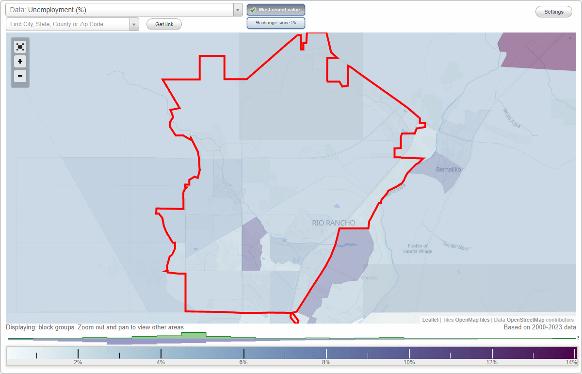 Work and Jobs in Rio Rancho, New Mexico (NM) Detailed Stats