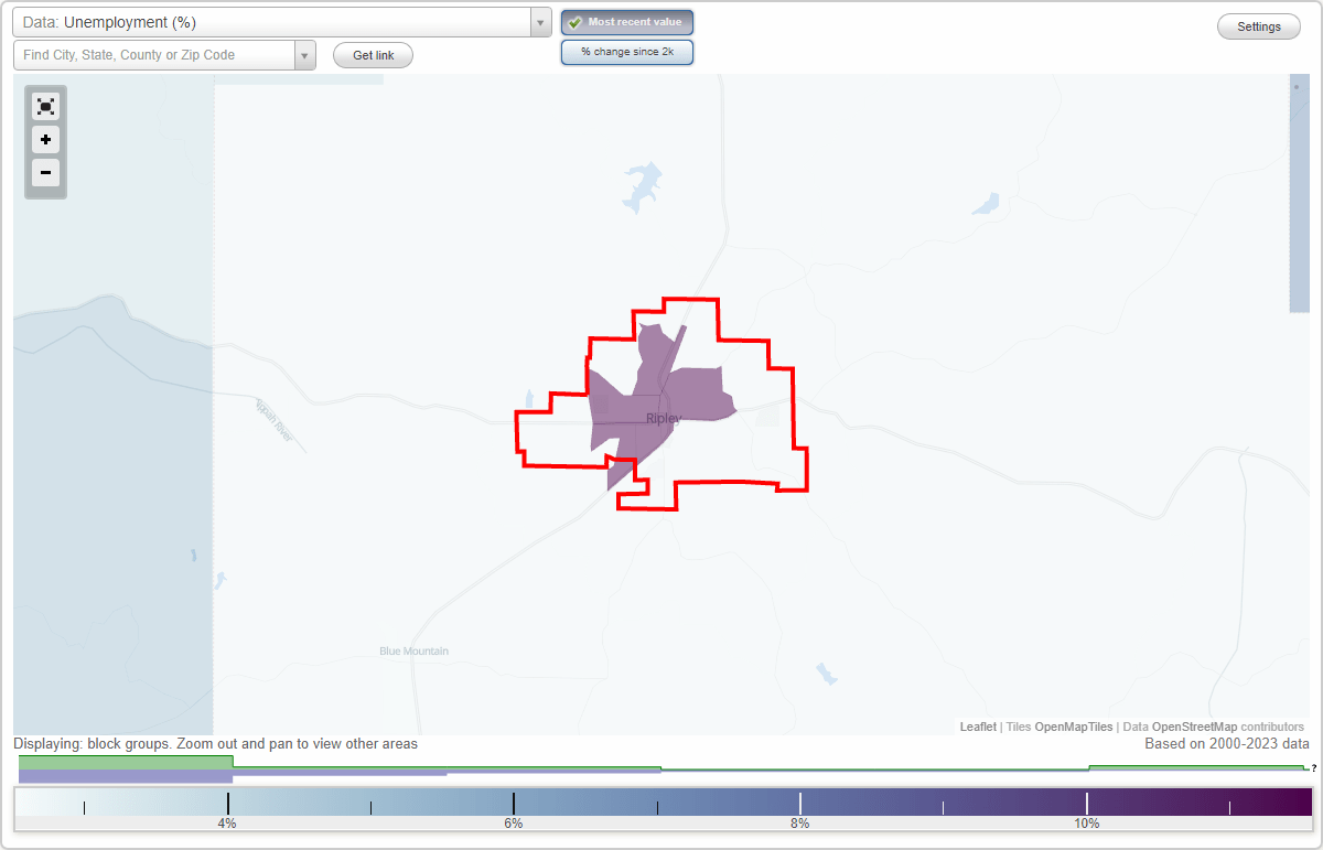 Work and Jobs in Ripley, Mississippi (MS) Detailed Stats Occupations