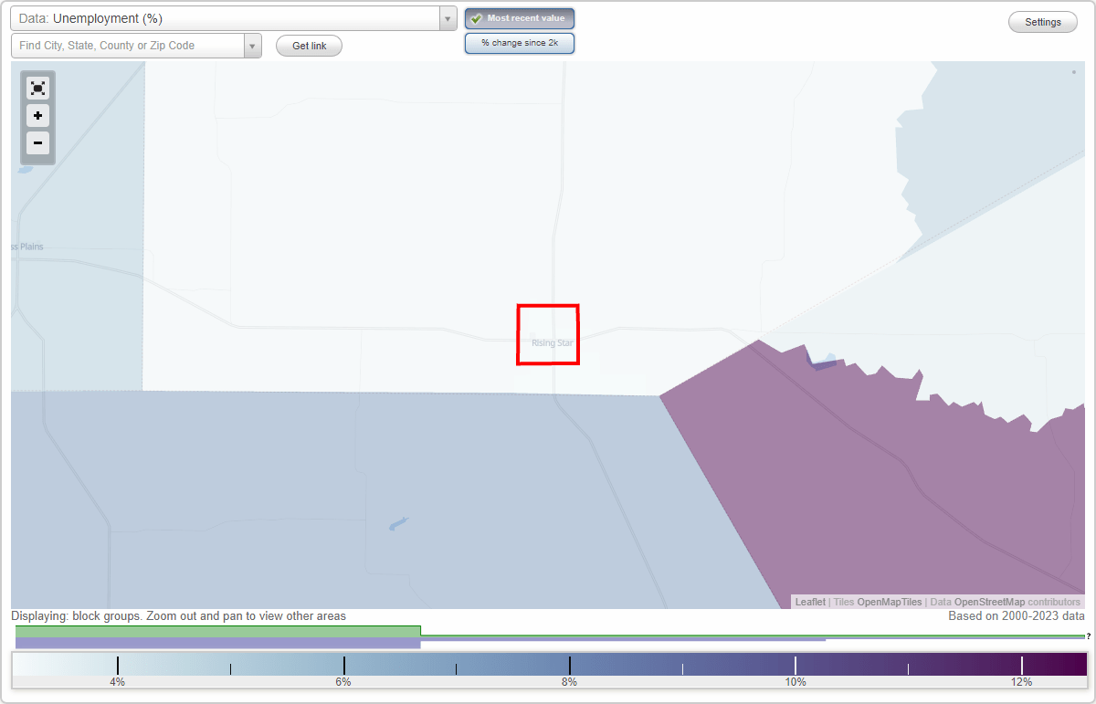 Work and Jobs in Rising Star, Texas (TX) Detailed Stats Occupations