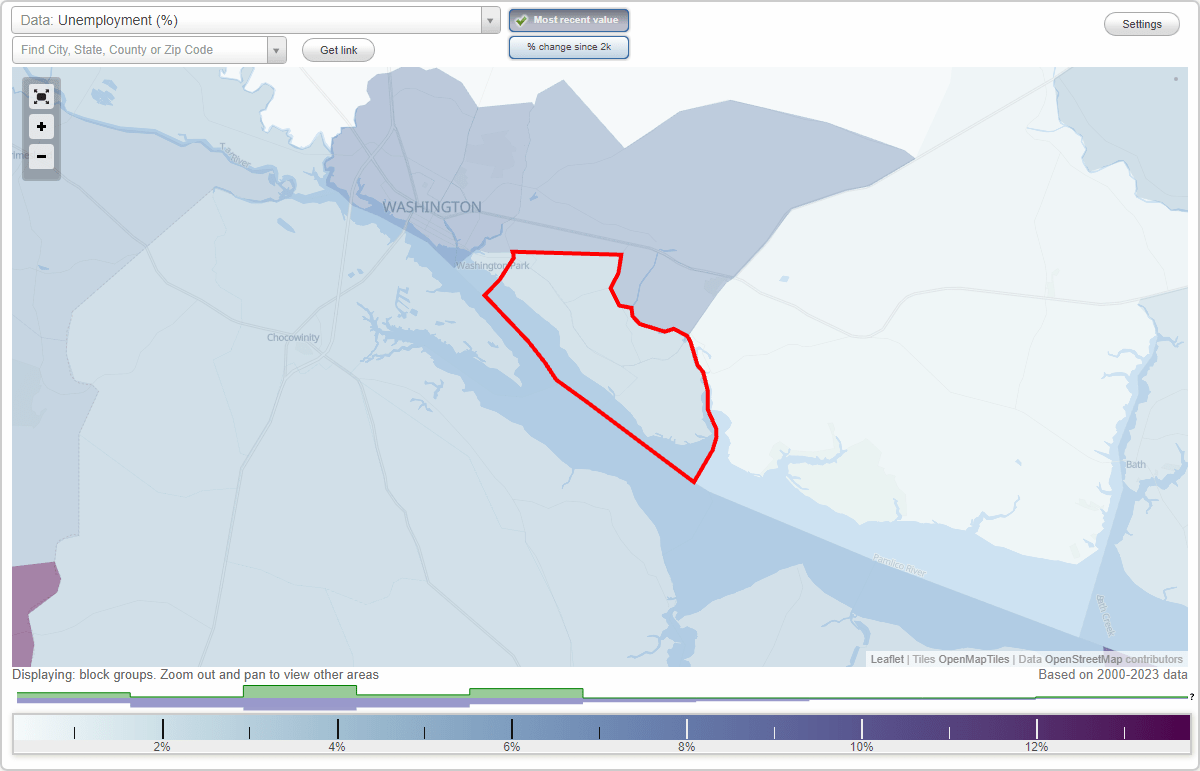 Work and Jobs in River Road, North Carolina (NC) Detailed Stats