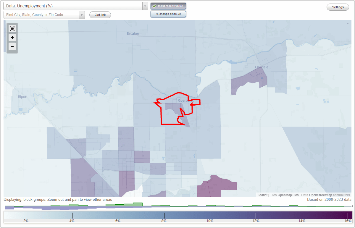 Work and Jobs in Riverbank, California (CA) Detailed Stats Occupations