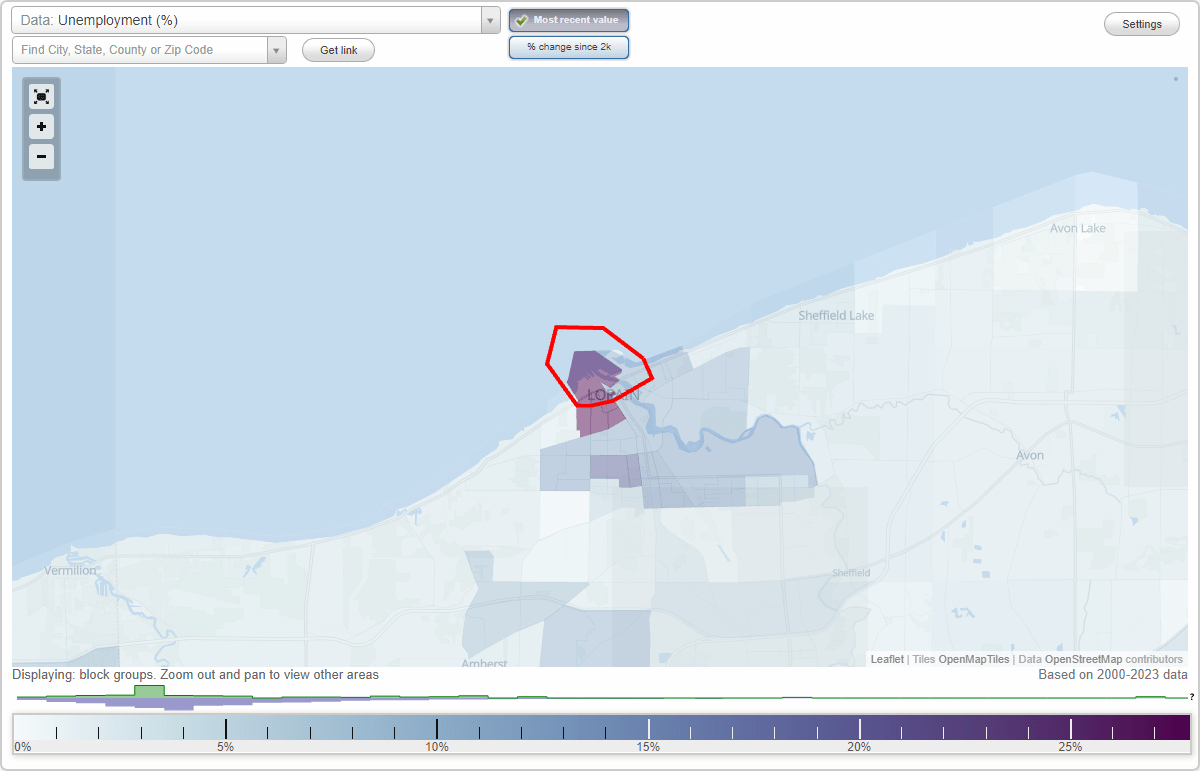 Work and Jobs in Riverside, Ohio (OH) Detailed Stats Occupations