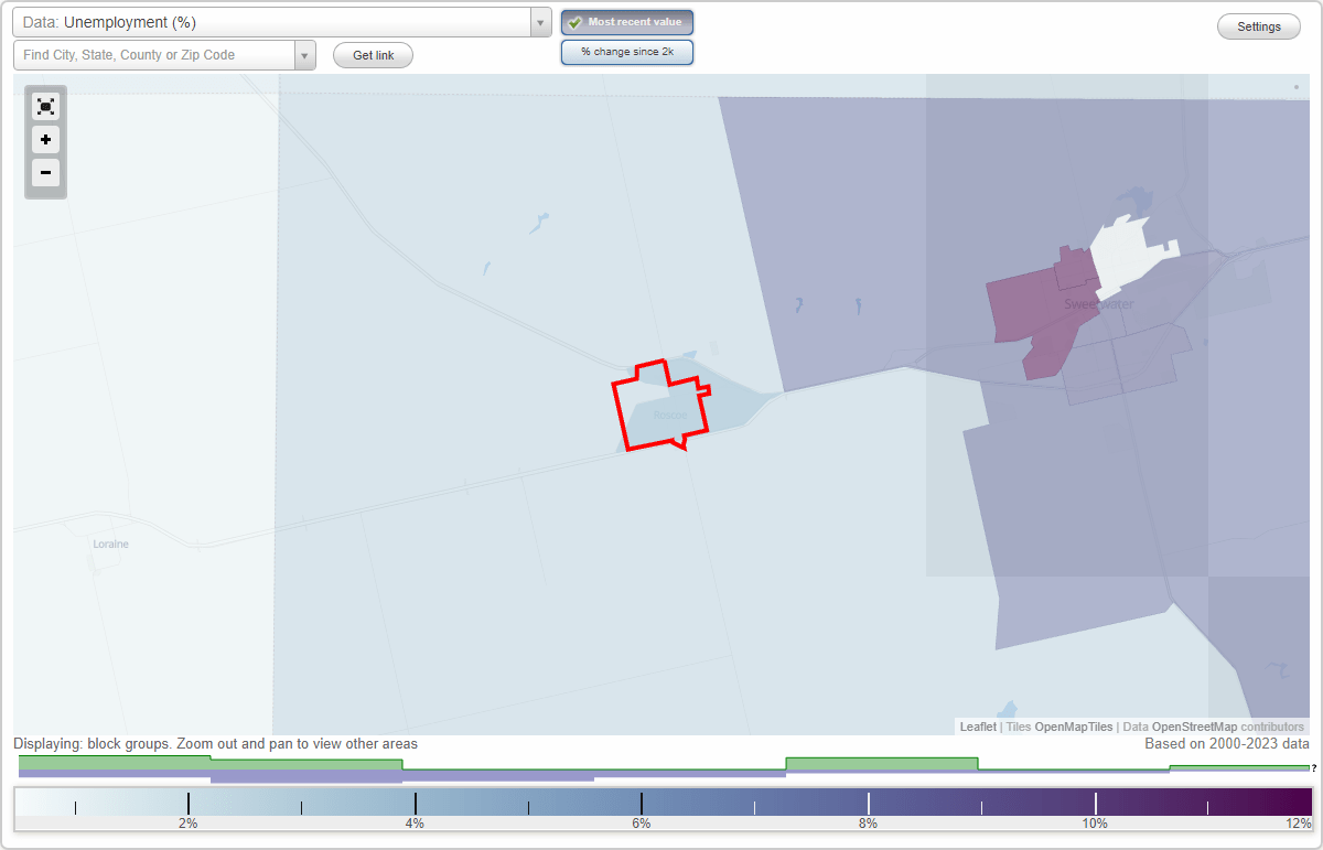 Work and Jobs in Roscoe, Texas (TX) Detailed Stats Occupations