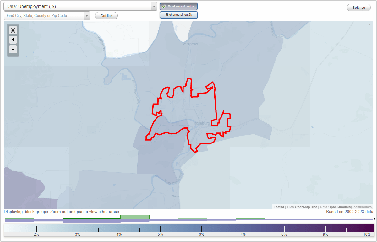 Work and Jobs in Roseburg, Oregon (OR) Detailed Stats Occupations