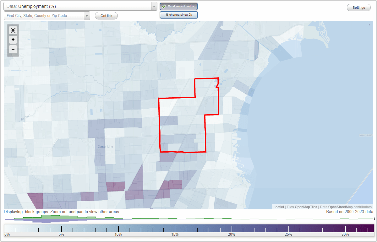 Work and Jobs in Roseville, Michigan (MI) Detailed Stats Occupations