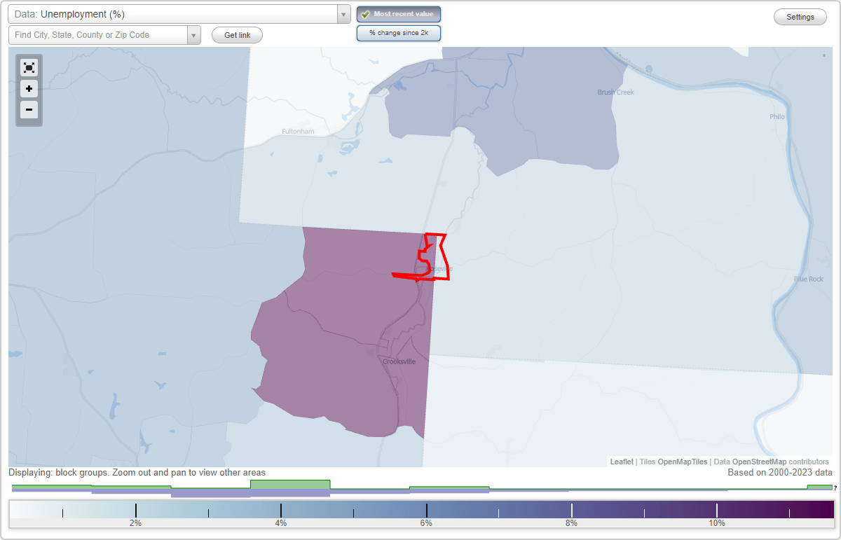 Work and Jobs in Roseville, Ohio (OH) Detailed Stats Occupations