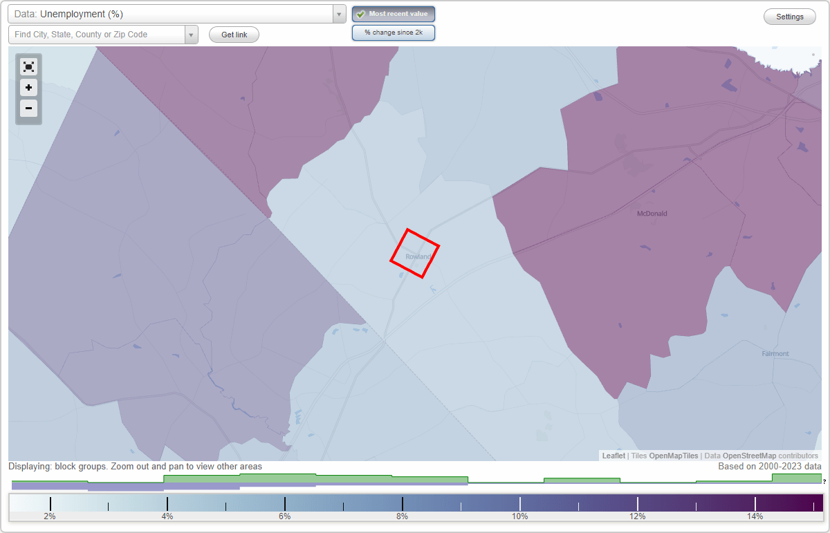 Work and Jobs in Rowland, North Carolina (NC) Detailed Stats