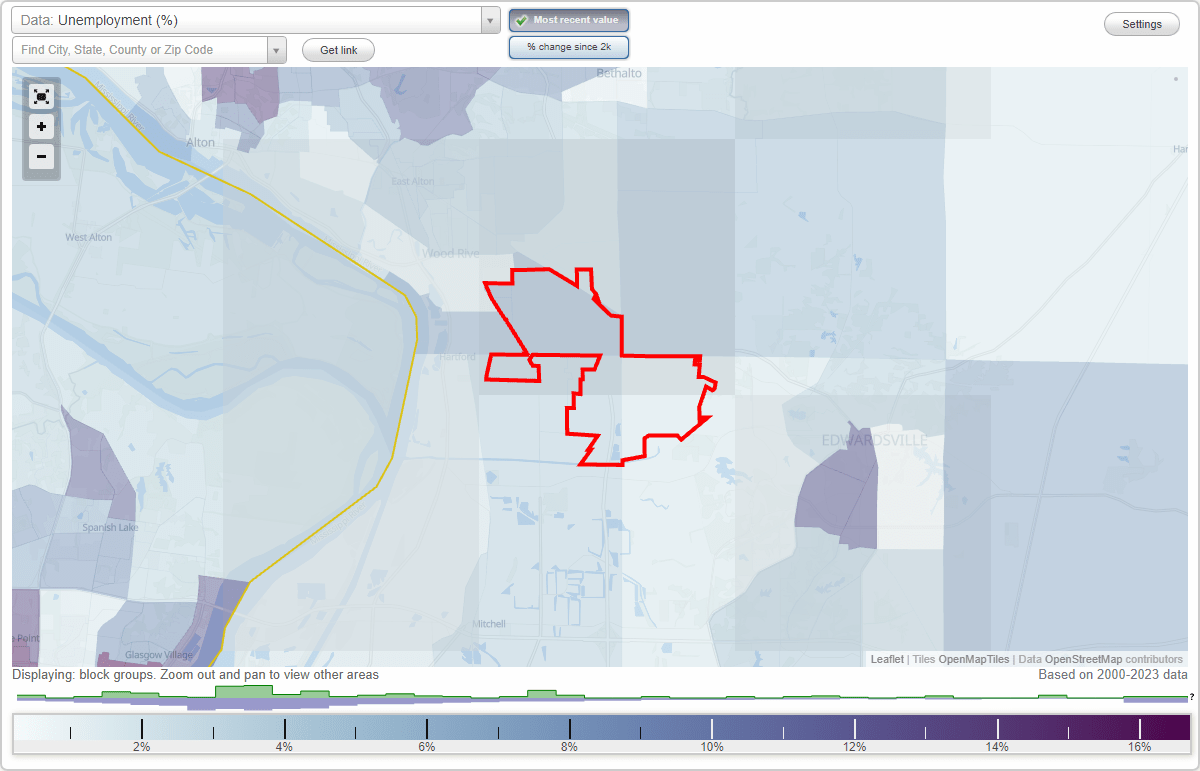 Work and Jobs in Roxana, Illinois (IL) Detailed Stats Occupations