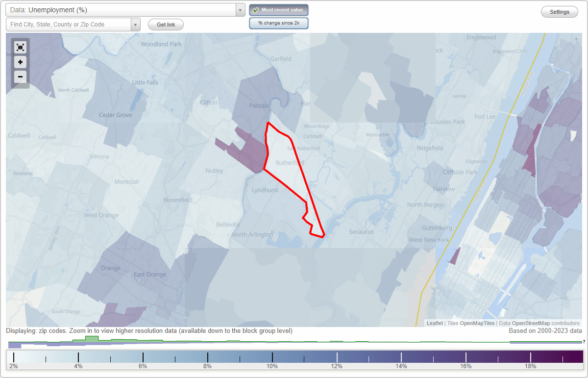 Work and Jobs in Rutherford, New Jersey (NJ) Detailed Stats