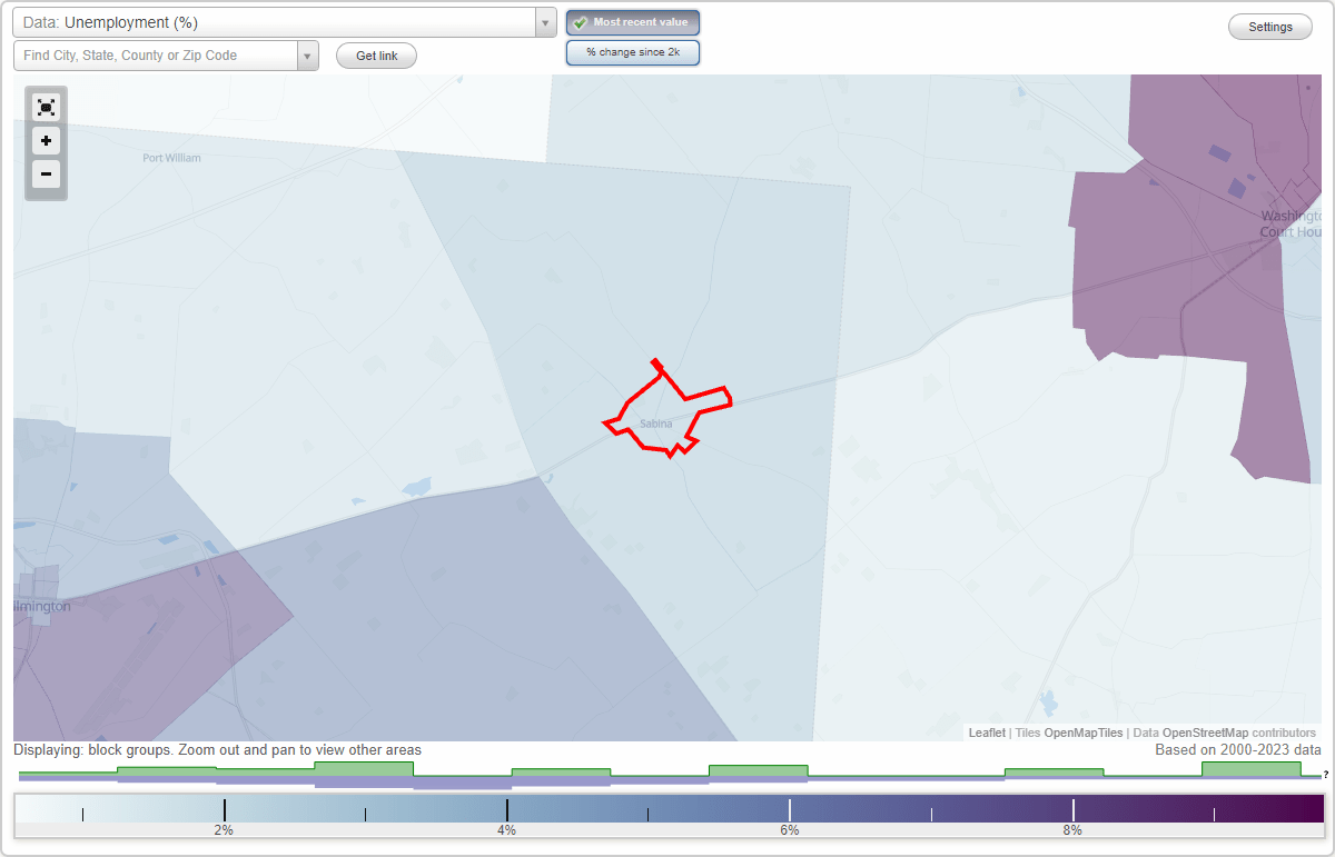 Work and Jobs in Sabina, Ohio (OH) Detailed Stats Occupations