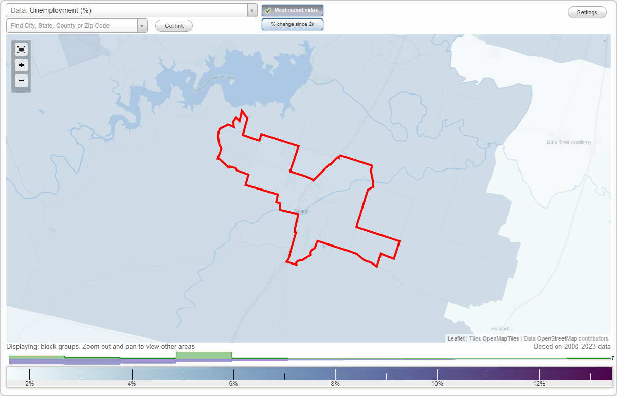 Work and Jobs in Salado, Texas (TX) Detailed Stats Occupations