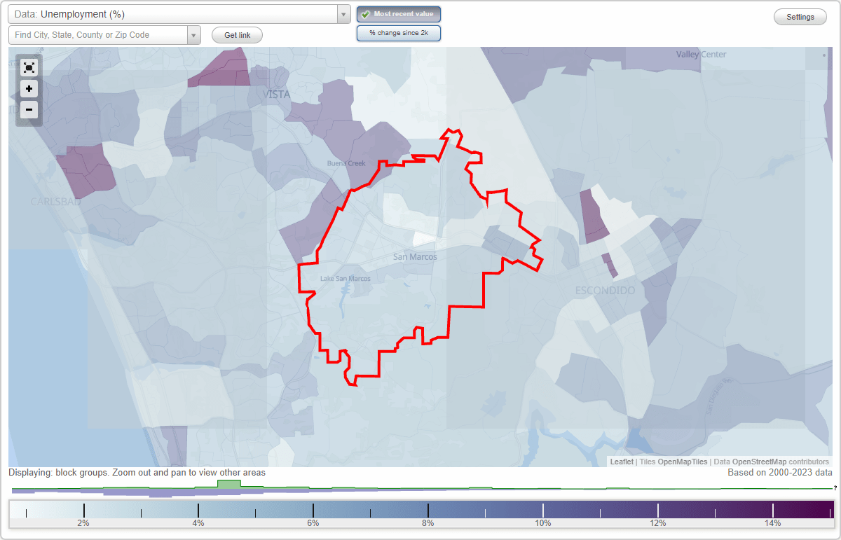 Work and Jobs in San Marcos, California (CA) Detailed Stats