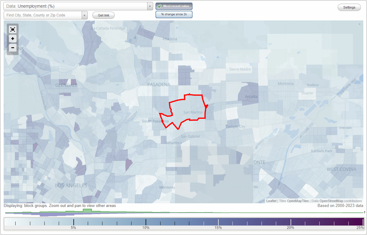 Work and Jobs in San Marino, California (CA) Detailed Stats