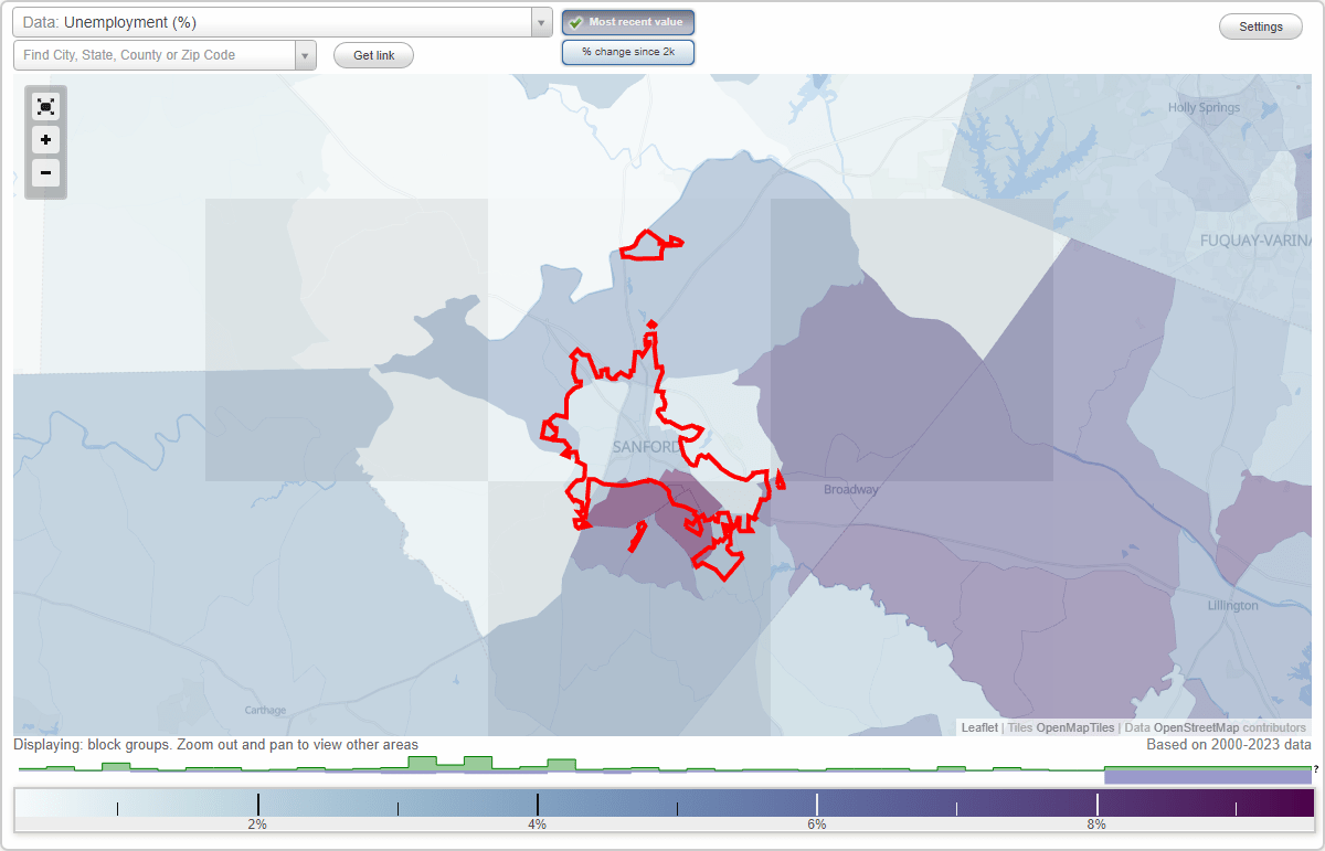 Work and Jobs in Sanford, North Carolina (NC) Detailed Stats