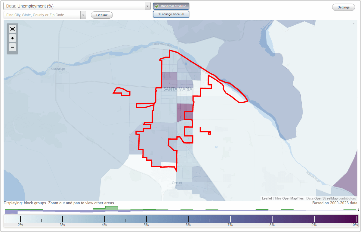 Work and Jobs in Santa Maria, California (CA) Detailed Stats