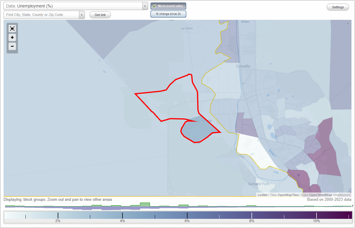 Work and Jobs in Santa Teresa, New Mexico (NM) Detailed Stats
