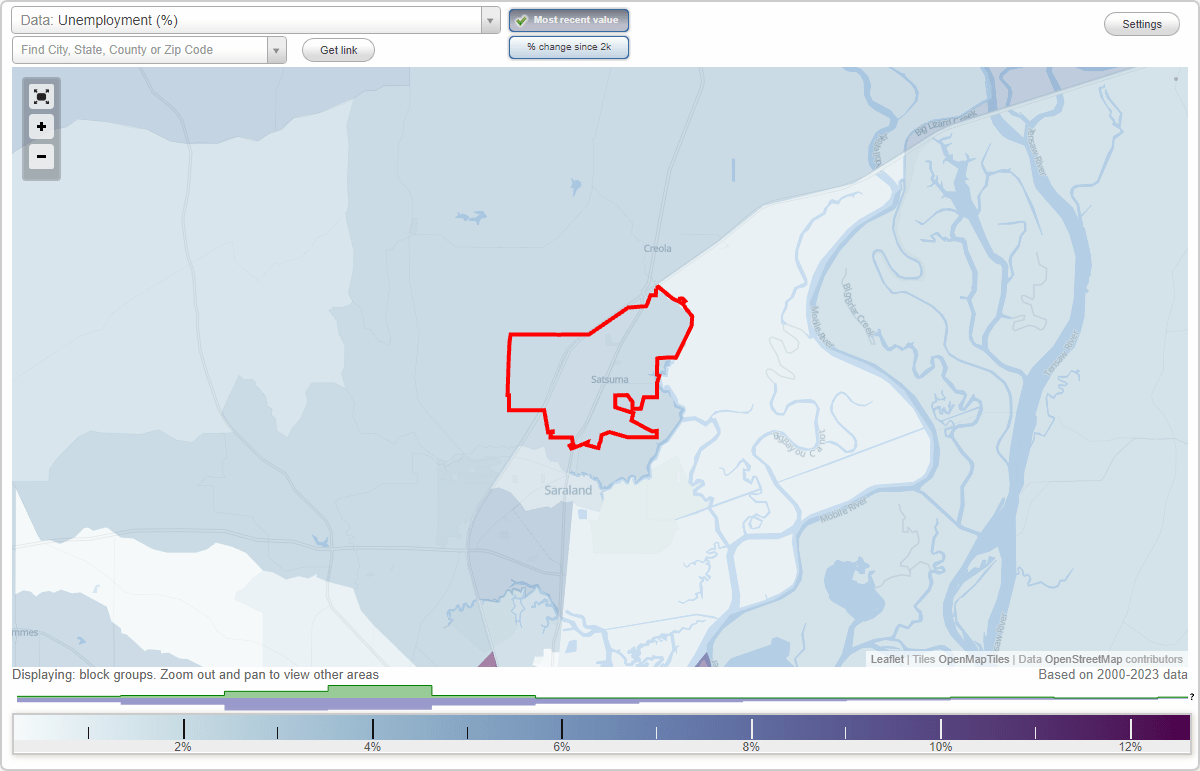 Work and Jobs in Satsuma, Alabama (AL) Detailed Stats Occupations