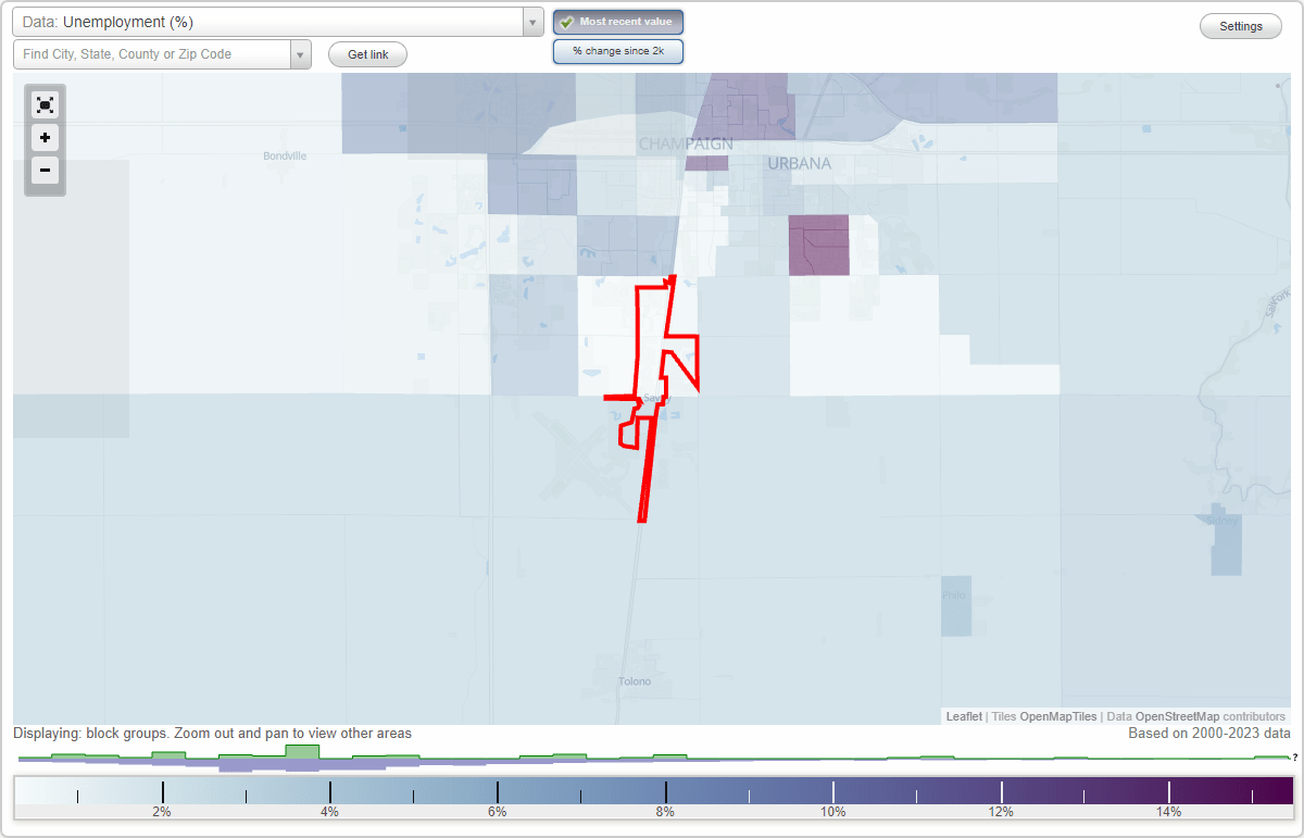 Work and Jobs in Savoy, Illinois (IL) Detailed Stats Occupations