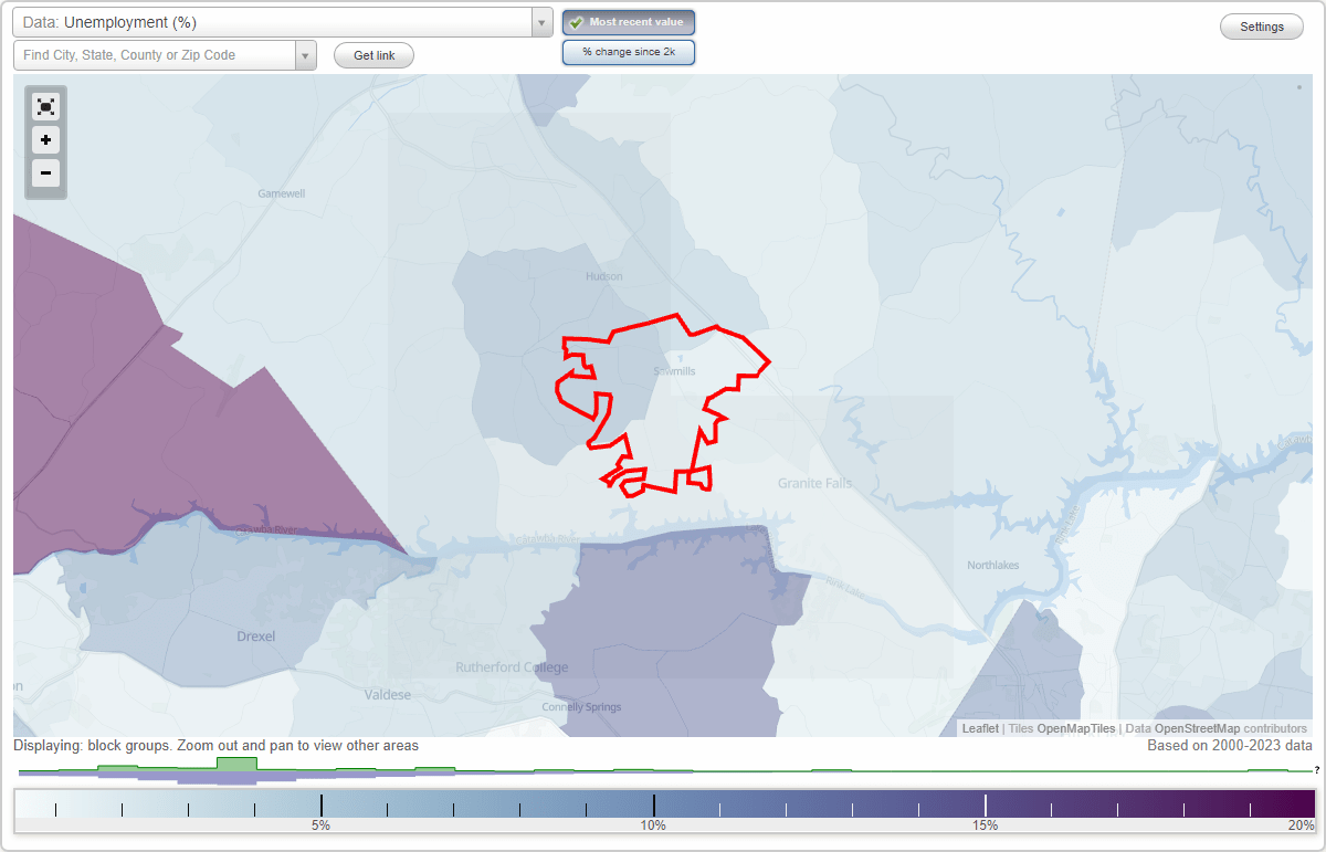 Work and Jobs in Sawmills, North Carolina (NC) Detailed Stats