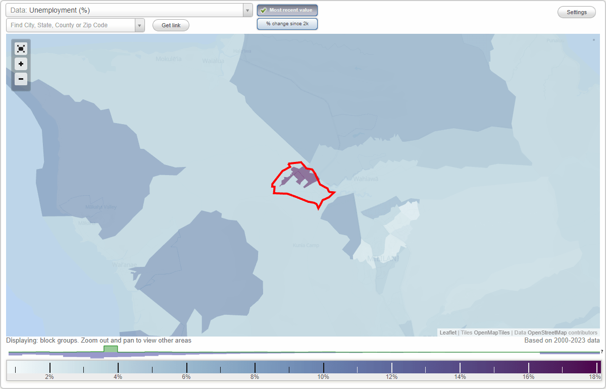 Work and Jobs in Schofield Barracks, Hawaii (HI) Detailed Stats