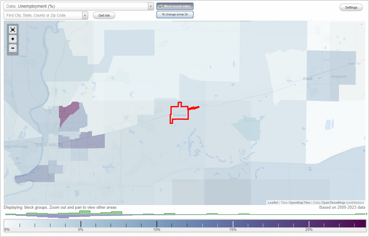 Work and Jobs in Seelyville, Indiana (IN) Detailed Stats Occupations