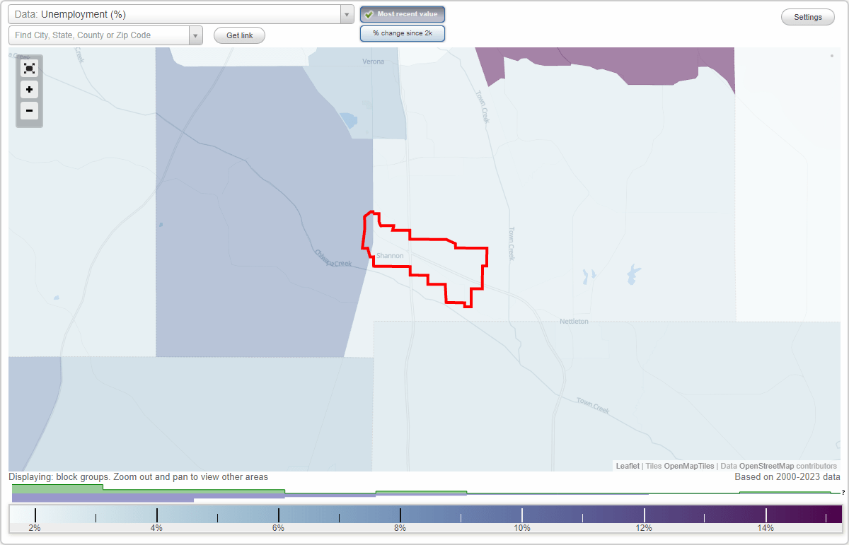 Work and Jobs in Shannon, Mississippi (MS) Detailed Stats Occupations